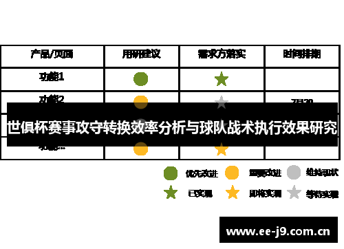 世俱杯赛事攻守转换效率分析与球队战术执行效果研究