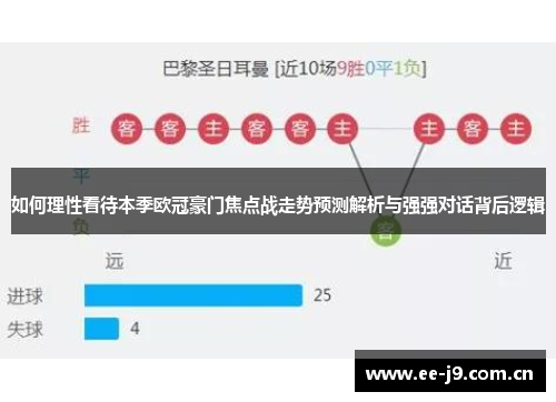 如何理性看待本季欧冠豪门焦点战走势预测解析与强强对话背后逻辑